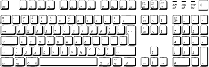 Mac keyboard mockup